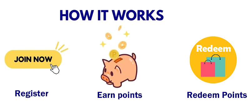 How-it-works.jpg